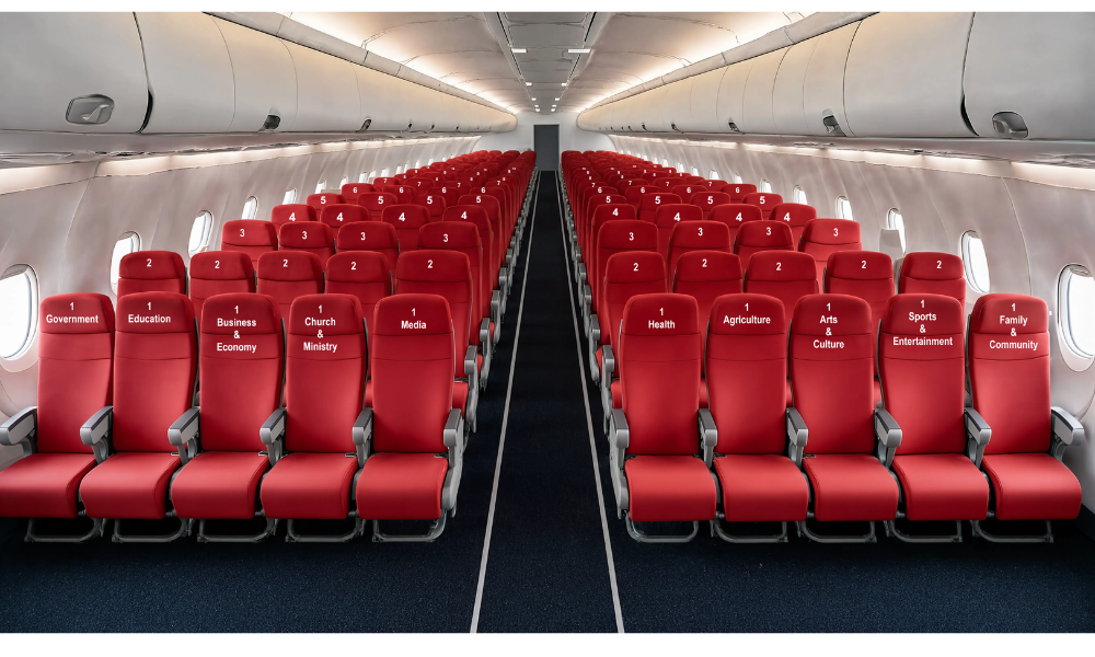 aeroplane seating final